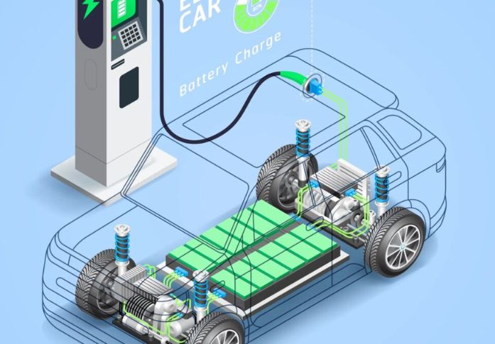 pin xe điện tuyenergy